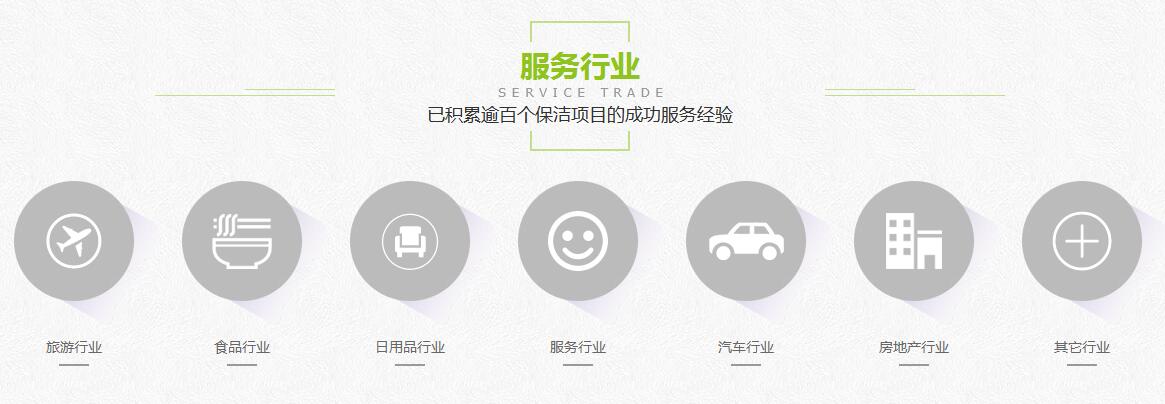 武漢外墻清洗哪家好